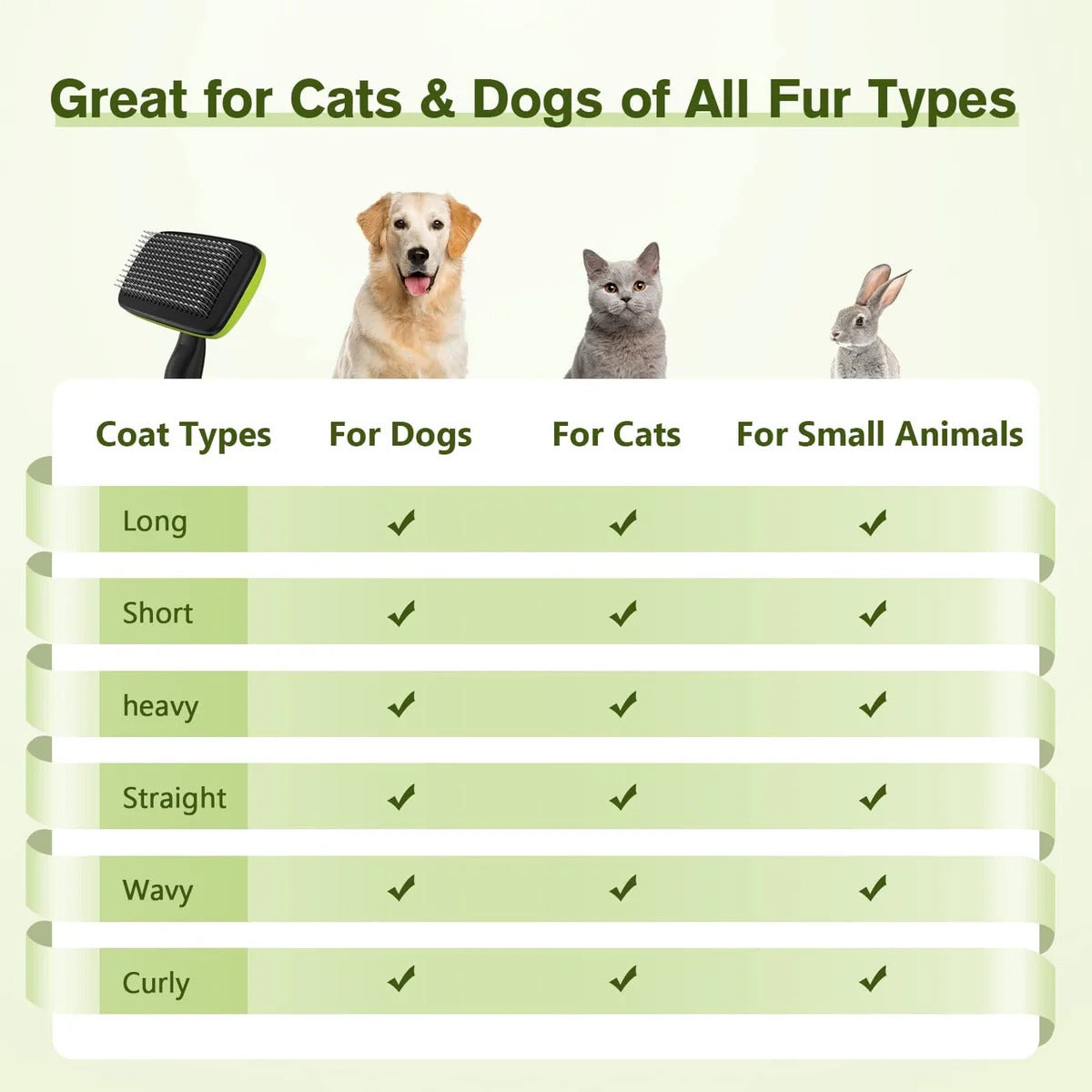 Pet Brush with Stainless Steel Pins metal dog brush, steam brush, metal cat brush, metal brush for dogs, metal pet brush, dog brush metal, dog metal brush, cat brush metal, dog grooming wire brush, metal cat grooming brush, metal dog grooming brush, metal dog hair brush, metal pin brush for dogs, round metal dog brush, stainless steel dog brush, steel brush for dogs, pet grooming brush, de shedding brush, best brush for dog, best brush for cat, steam brush, best grooming brush for pet, best grooming brush f